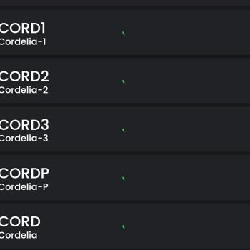 Yatırımımın Peşinde: Bitay Ve Kaybolan 500 TL