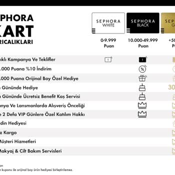 Sephora Black Kart Kampanyalarının Uygulanmaması
