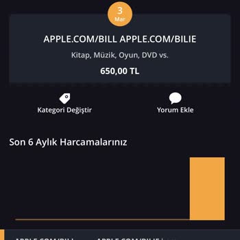 Apple Habersiz Para Çekilmesi