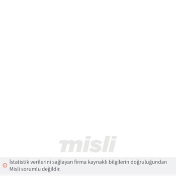 Misli Adlı Site Oynanan Ve Ödenen Oran Farklı