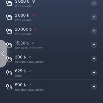 7slots Sitesi Paramı Vermiyor!