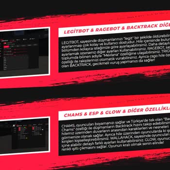 Orbit Premium Hayal Kırıklığına Uğratan Hizmet Deneyimi