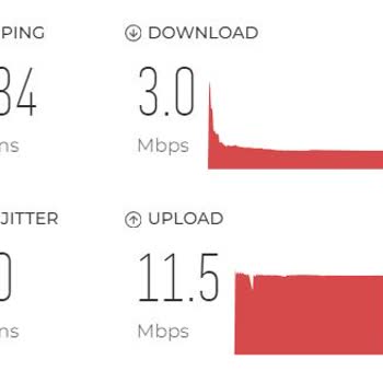 Vodafone Net Vodafone Her Akşam Download Düşme Sorunu.