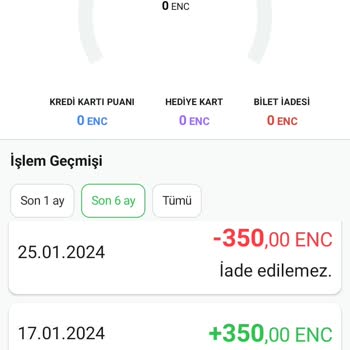 Enuygun Bilet İademi Yatırmıyor