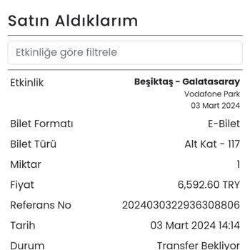 Banabilet.com Asla Gelmeyen Ve Gelmeyecek Olan Bilet