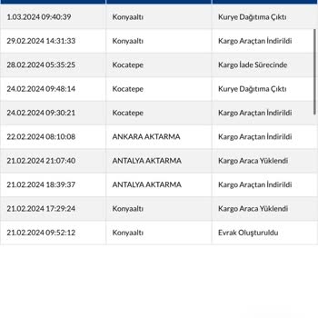 Sürat Kargo Ulaştırmamaya Yemin Etmiş, İnsanlık Hayrına Kapatılsın