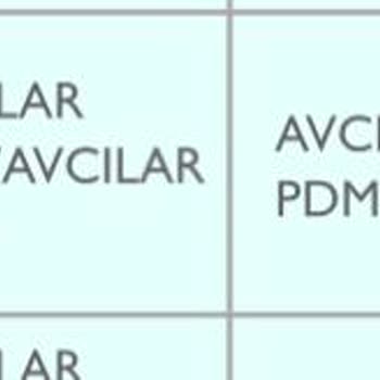 PTT Kargo İletişime Geçmemesi Ve Adreste Bulunamadım Sorunu