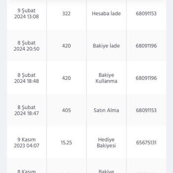 Domino's'tan Eksik İade