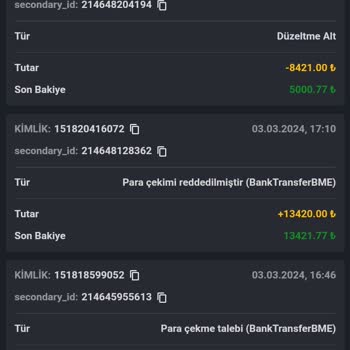 12numara Bahis Kalitesiz