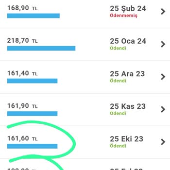 Turkcell'den Tarafıma İki Aylık Faturamın İadesini Talep Ediyorum