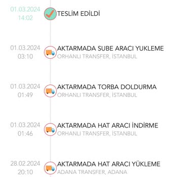Hepsiburada'da İade Kabusu: Boş Poşet Hayal Kırıklığı