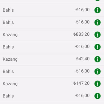 Bets10 Hesabımdan Bilgim Dahilinde Olmadan Oyun Oynadı