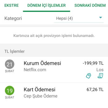 Garanti BBVA Kabul Edilmeyen Kampanya Harcaması Hk.