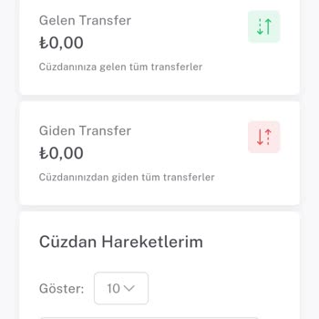 KS Hazır Mağaza Hiç Para Kazandıran Bir Sistem Değil