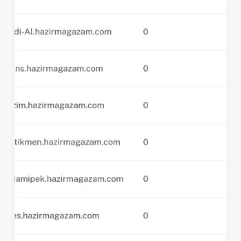 KS Hazır Mağaza Hiç Para Kazandıran Bir Sistem Değil