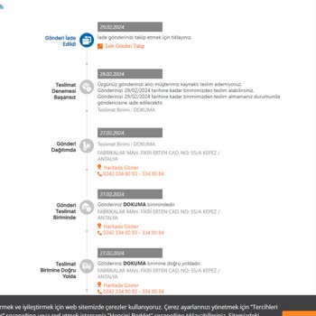 Vivense Kötü Hizmet ( Muhatap Yok )