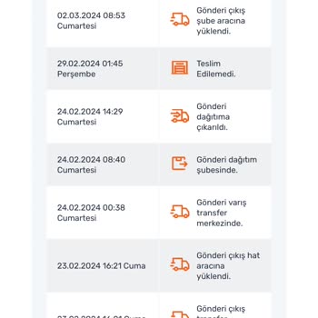Sendeo Kargo Bandırma Şubesi