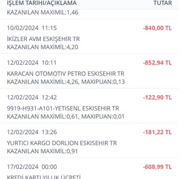 İş Bankası Kredi Kartı Aidatı