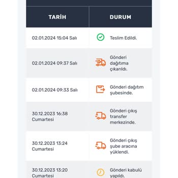 Trendyol İademin Ücretini Ödemiyor