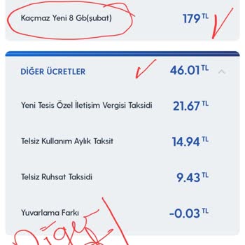 Turkcell Haksız Alınan Wi-Fi Ücret Ve Çözümsüzlükleri