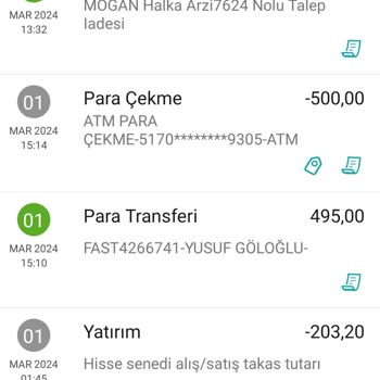 Garanti BBVA Yatırım Halka Arıza Kesilen Para İade Oldu!