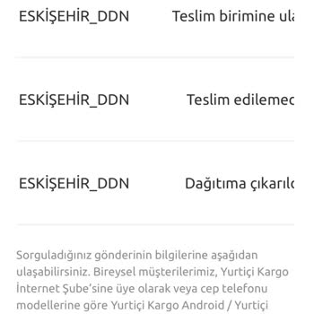 Yurtiçi Kargo Kargom Dağıtımda Ama Elime 2 Gündür Ulaşmıyor
