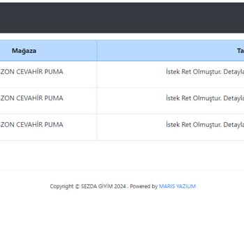 Puma Markası Yardımcı Olmuyor