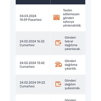 Sürat Kargo Trabzon Kanuni Şubesi
