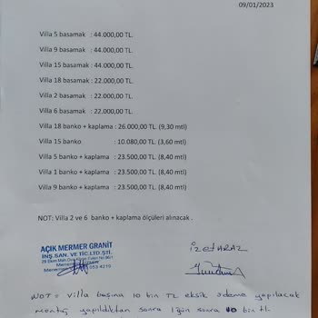 Açık Mermer (İzmir) Kırık Yapılan Mermerler