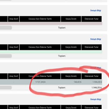 Ankara Niğde Otoyolu Erg Otoyol İnşaat