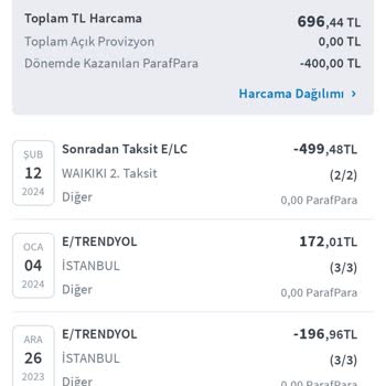 Halkbank Troy Kart Puanı Geri Aldı