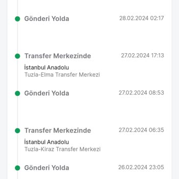 Trendyol Express Satıcıya İade Edildiği Halde Yolda Görünen Siparişimin Belirsiz Durumu