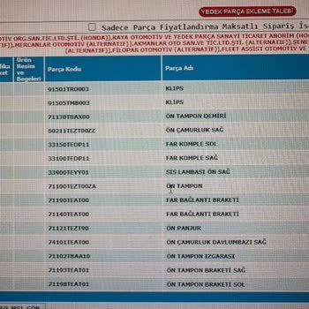 Unico Sigorta Yan Sanayi Ürünün Orijinal Diye Gönderdi