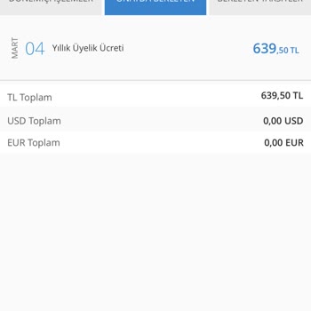 Denizbank Kredi Kartı Yıllık Ücret