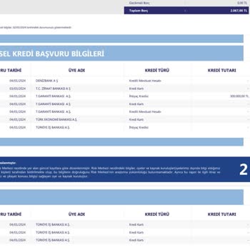 Ziraat Bankası TBB Risk Merkezi Raporu Yanlış Rapor