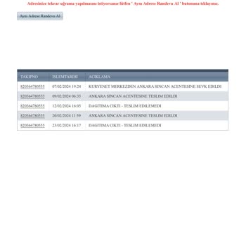 Kuryenet Ankara Sincan Acentesi Kartını Teslim Etmiyor