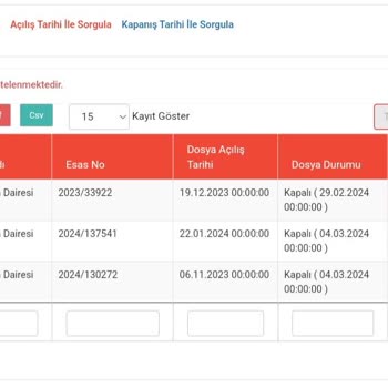 Denizbank İcra Kaldırmıyor Ve Süreci Uzatıyor