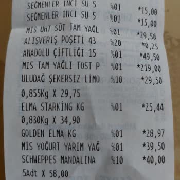 Sok Market Raf Ve Kasa Tutarsızlığı