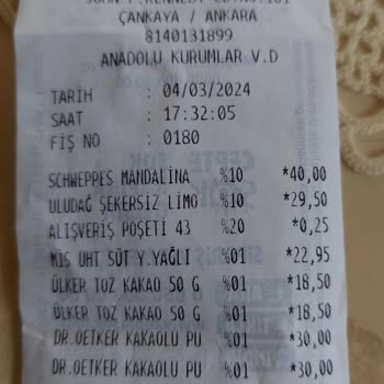 Sok Market Raf Ve Kasa Tutarsızlığı