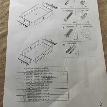 Vivense Luna Nox Dolapları Yanıltıcı!