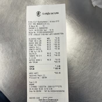 A101 Fiyat Tutamaması Ve Müdür Sorunu