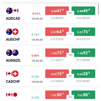 Fborsa. Pro Parayı Batırıp Bir De Beni Suçladılar