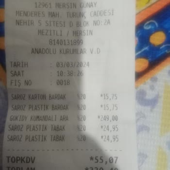 Şok Marketler Şok Marketin Duyarsızlığı