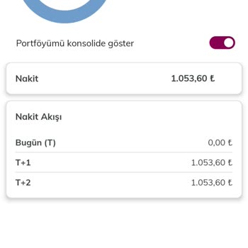 Finansinvest'ten Para Çekemiyorum