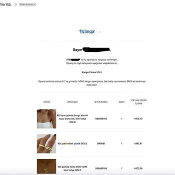 Ok Roses Alıcıya Ulaşmayan Ürünün Ücret İadesi Yapılmadı Ve Tehdit Edildi