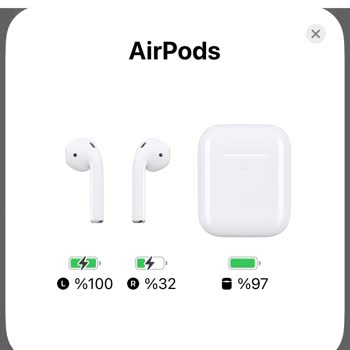 Trendyol Garanti Belgesiz Ürün - Hatalı Ürün - Şüpheli Satıcı