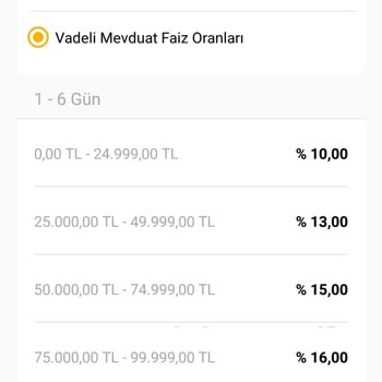 VakıfBank %49,5 Tanışma Faizi Aldatmacası