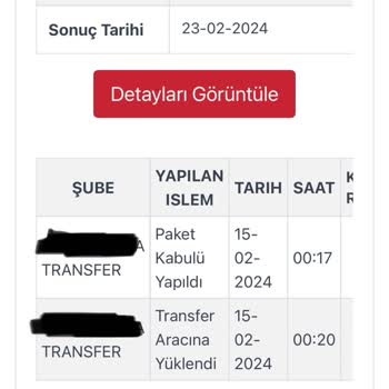 Siparişim Kayıp: Pull And Bear Ve Kargoist'ten Beklenen Çözüm