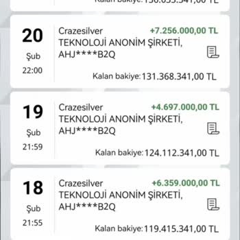 Telegram Üzerinden Yaşanan Kripto Dolandırıcılığı Şikayeti