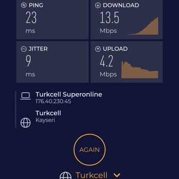 Superonline Akşam İnternet Çilesi: Kesintisiz Bağlantı Arayışı